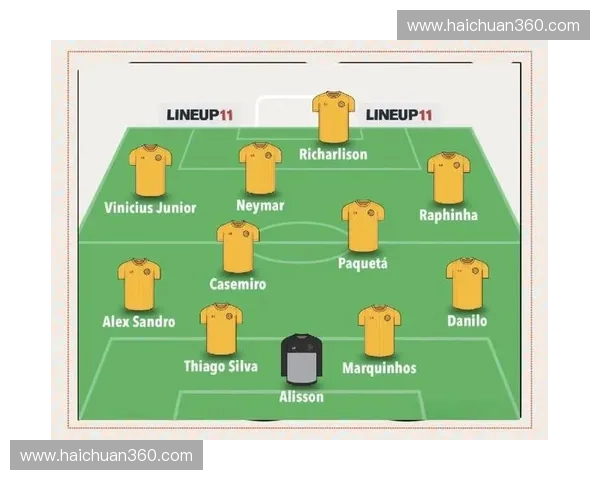 世界杯首发阵容解析 各国队伍最强阵容曝光 战术布局与球员选择的深度剖析